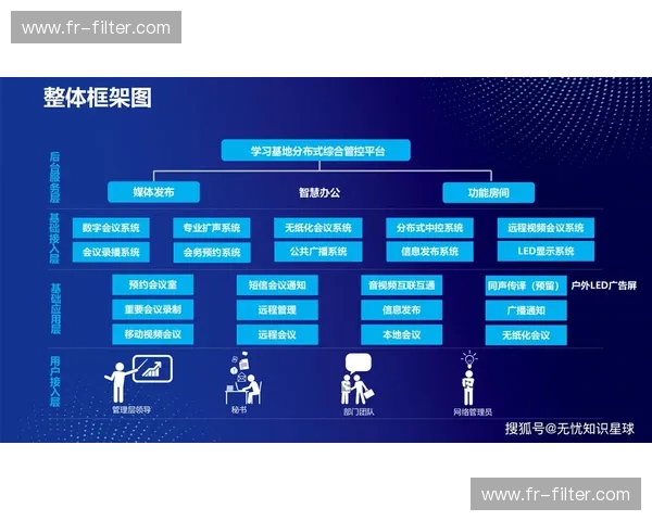 探索“凯云官方移动中心”:打造智能化未来的数字化新生态 探索“凯云官方移动中心”:打造智能化未来的数字化新生态